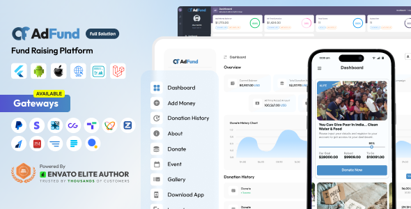 Welcome – AdFund Documentation